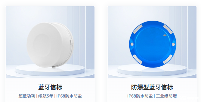 构建经济高效的定位网络：蓝牙信标人员定位的技术原理与应用价值