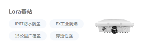 Lora 车辆定位：突破远距离定位瓶颈，赋能车辆高效智能管理