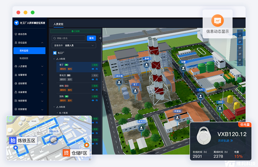 人员轨迹定位系统：记录、回放、预警、分析四环节赋能高效管理