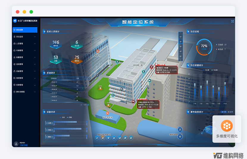 业主满意度提升！物业定位管理系统助力服务精细化管理