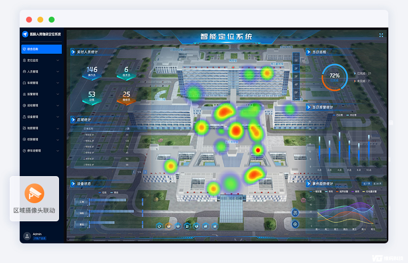 提升就医效率与体验：医院人员精准定位助力运营高效管理