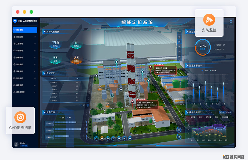 工厂人员定位软件系统：助力工厂实现安全与效率双向升级